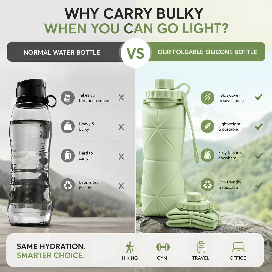 Foldable Silicone Reusable Water Bottle 600ML – Leakproof & Portable