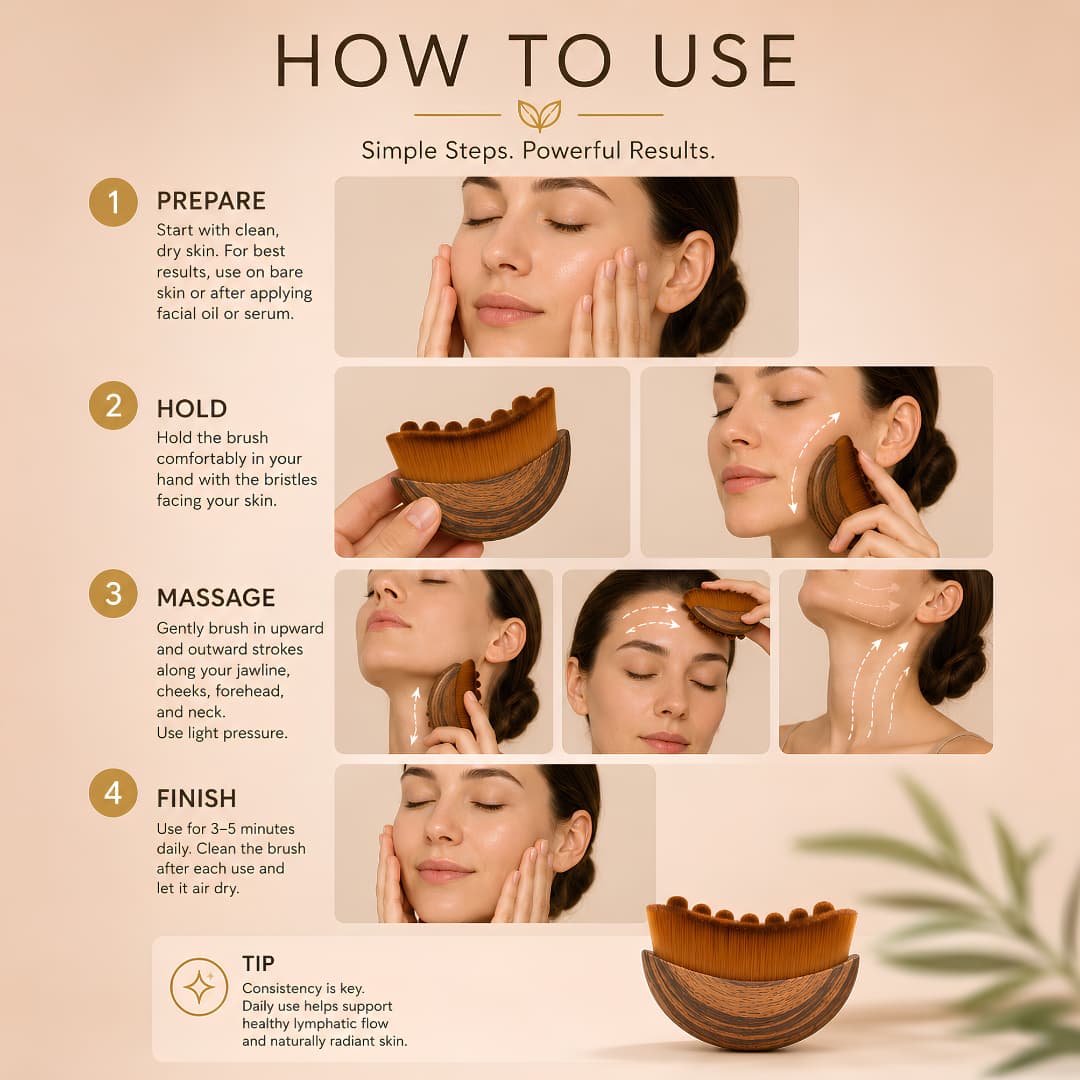 Lymphatic Face Massage Brush With Case – Reduce Puffiness, Define Jawline & Boosts Skin Glow