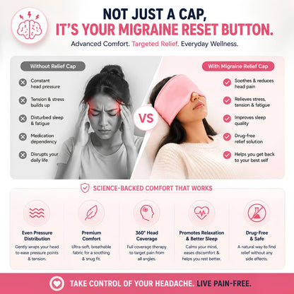 Migraine Pain Relief Cap – Hot & Cold Therapy Headache Relief Solution