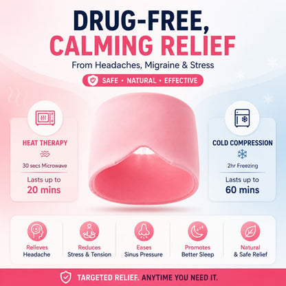 Migraine Pain Relief Cap – Hot & Cold Therapy Headache Relief Solution