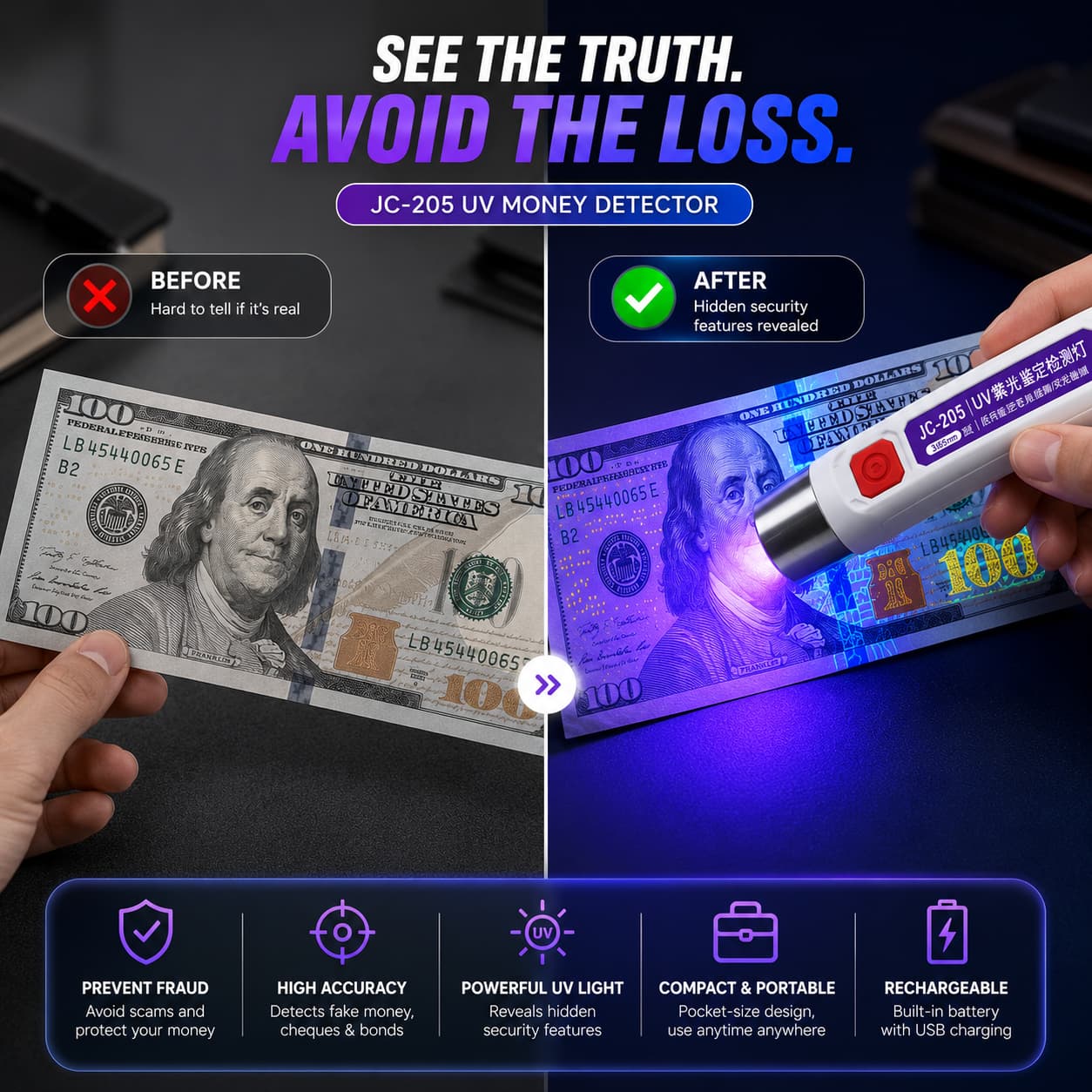 JC-205 UV Fake Money Detector - Verify Notes, Cheques & Bonds - Protection From Scammers