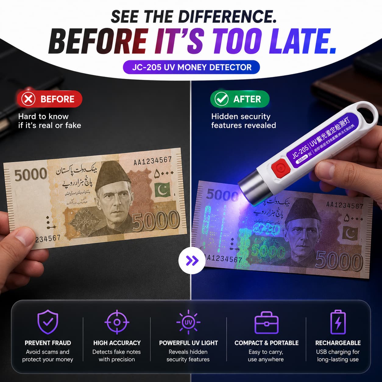 JC-205 UV Fake Money Detector - Verify Notes, Cheques & Bonds - Protection From Scammers