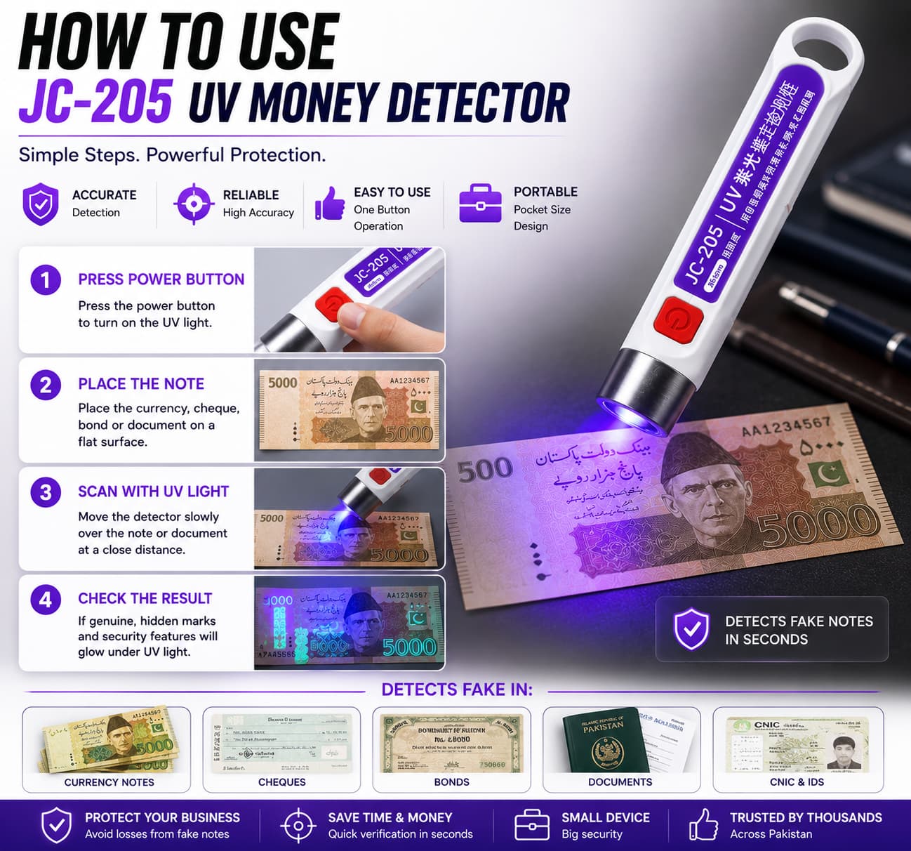JC-205 UV Fake Money Detector - Verify Notes, Cheques & Bonds - Protection From Scammers