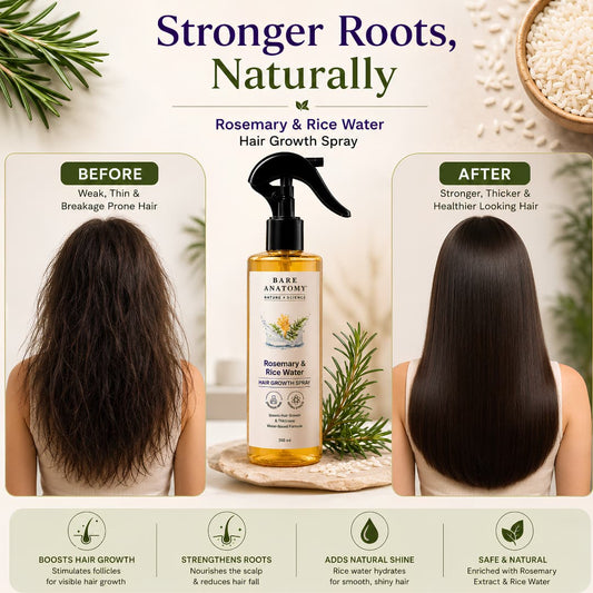 Organic Rosemary & Rice Water Hair Growth Spray - BUY 1 GET 1 FREE